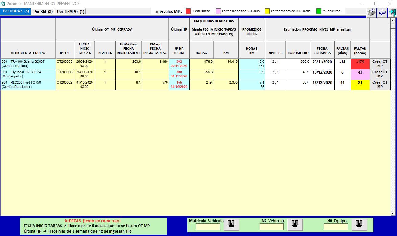 Programa-Mantenimiento-Vehiculos-Proximos-Mantenimientos-Preventivos